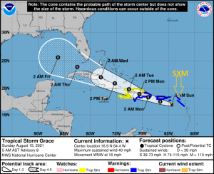 NHC Graphic